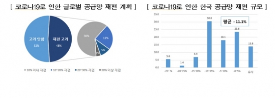  "ڷγ19   41%   " - Ӵ