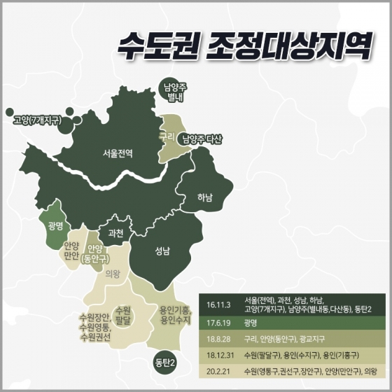 "물 들어올 때?" 수도권 비규제지역 1.8만가구 분양