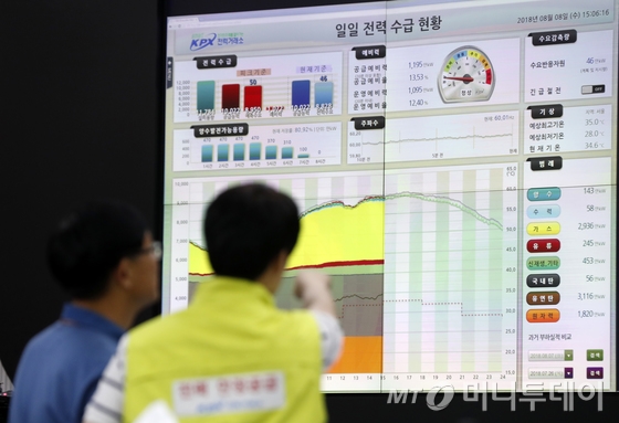 8일 오후 경기 의왕시 전력거래소 경인지사 전력관제센터에서 직원들이 전력 수급 현황을 파악하고 있다. 2018.8.8/뉴스1