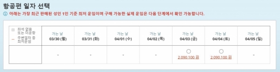 대한항공 홈페이지에서 뉴욕에서 인천으로 오는 편도 티켓을 검색해보니 다음주(3월30일~4월5일) 7일 중 총 2일(4월3일·4일)만 일반석 표를 구할 수 있었다. 다른 날짜는 매진이다./사진=대한항공 홈페이지