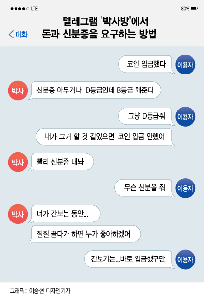 "보육원서 학대 당한 후…" 조주빈이 만들어 낸 '박사' 모습은
