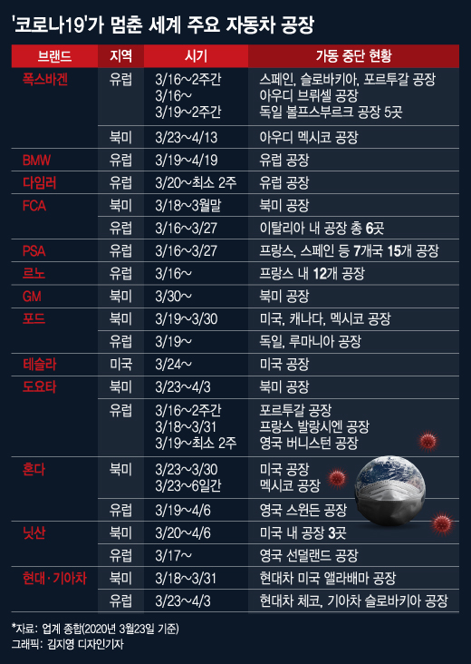 /그래픽=김지영 디자인기자