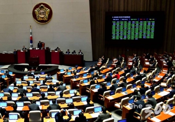 지난 17일 밤 서울 여의도 국회에서 열린 제376회국회(임시회) 제11차 본회의에서 11조7000억원 규모의 '2020년도 제1회 추가경정예산안'이 재석의원 225명, 찬성 222명, 반대 1명, 기권 2명으로 가결됐다.