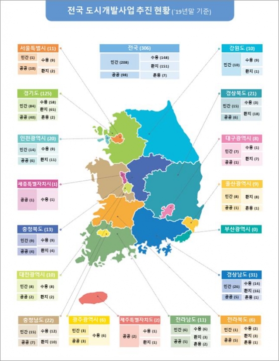 사진= 국토부