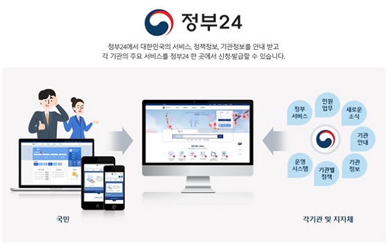 정부 서비스 포털'정부 24'이용화면/사진제공=신용회복위원회