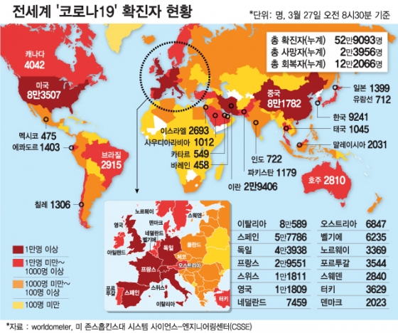 전세계 코로나19 확진자 현황...美, 세계 최다 - 머니투데이