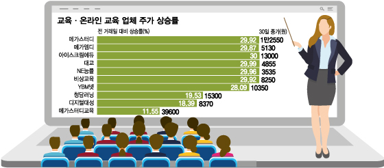 @머니투데이 임종철 디자인기자