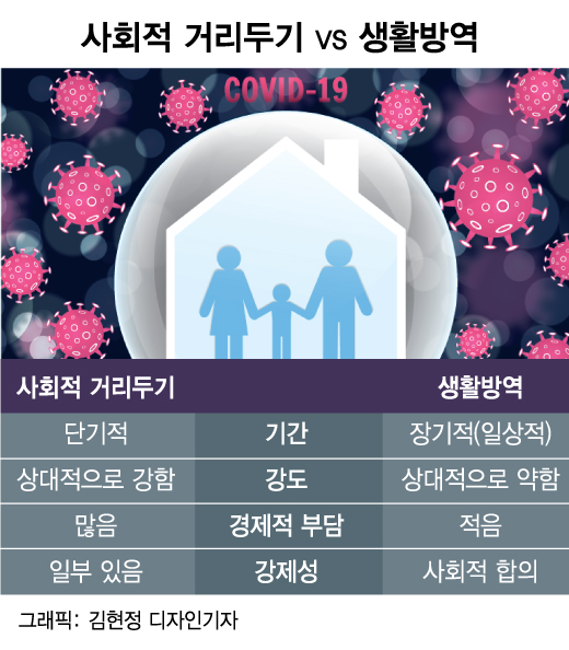 자전거 세우는 부품