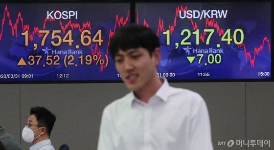 '삼성전자에 몰빵' 동학개미…증시에 온기 안돈다