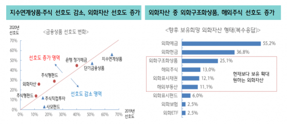 금수저 아니어도 41세에 부자 되는 방법은…