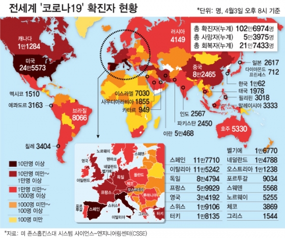 한눈에 보는 전세계 코로나 현황…사망자 70%가 유럽 - 머니투데이