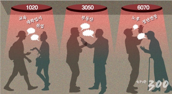 "부자 놔두고 서민만 봉?"…부동산정책 두고 갈라진 '3050'