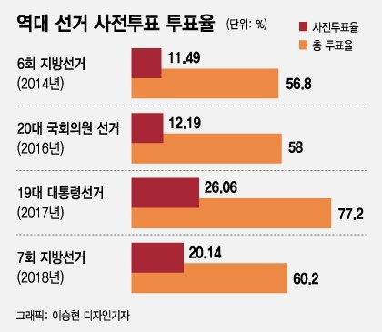 /사진=뉴스1