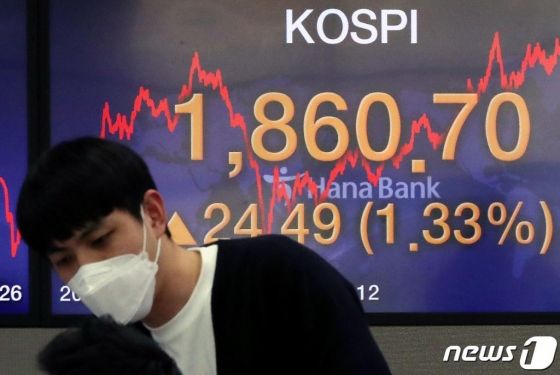 (서울=뉴스1) 박정호 기자 = 10일 오후 서울 중구 하나은행 명동점 딜링룸 전광판에 코스피 지수가 전날 대비 24.49포인트(1.33%) 오른 1,860.70을 나타내고 있다. 이날 코스닥 지수는 전날보다 4.69포인트(-0.70%) 내린 611.26, 달러/원 환율은 10.70원 내린 1208.80원에 거래를 마쳤다. 2020.4.10/뉴스1