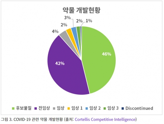 /사진제공=클래리베이트 블로그