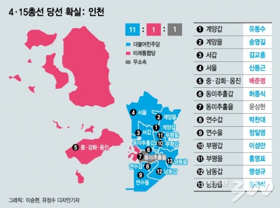 '수도권'만 103석…민주당 '21대 총선' 찢었다