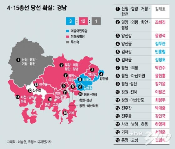 '수도권'만 103석…민주당 '21대 총선' 찢었다