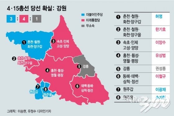 '수도권'만 103석…민주당 '21대 총선' 찢었다