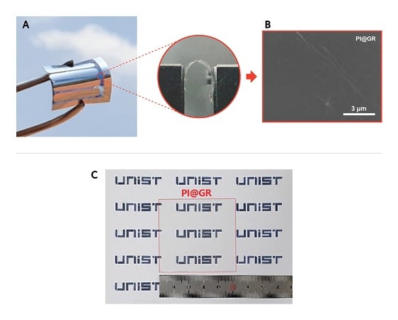 개발된 그래핀 전극의 내구성(유연성)과 투명도 (A) 개발된 전극을 적용한 유연유기태양전지 (B) 1000회의 굽힘에도 고른 전극 표면 유지 (C) 전극의 투명도/사진=UNIST