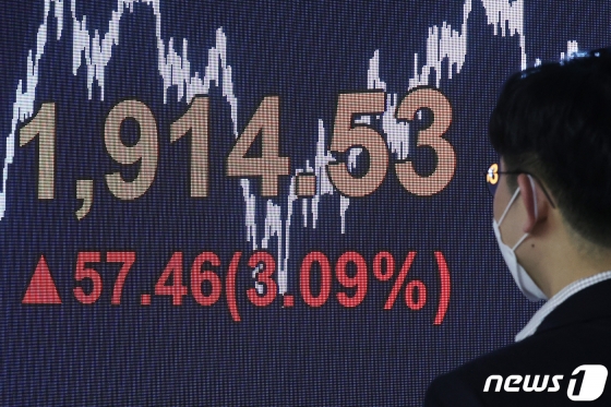 (=1) ̽¹  = 17    KB ǵ  ǿ ڽ   ŷ  57.46p(3.09%)  1,914.53 Ÿ ִ.  ̳ ڽ   ŷ  11.36p(1.82%)  634.79, ޷ ȯ 10.80(0.88%) ϶ 1,217.9  ߴ. 2020.4.17/1  <۱  1ڸ,    >