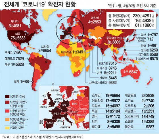 전세계 코로나19 현황…뒤늦게 급증하는 싱가포르