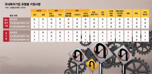 "천하의 삼성이 베트남서…" 연어 기업 경제학
