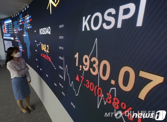 (서울=뉴스1) 신웅수 기자 = 28일 오전 서울 영등포구 KB국민은행 여의도지점 스마트딜링룸 전광판에 코스피 지수가 1,930선을 나타내고 있다. 장 초반인 코스피는 외국인과 기관의 매도에도 불구하고 개인들의 매수세가 상승장을 이끌고 있다. 2020.4.28/뉴스1