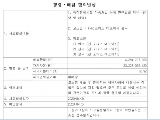 상장폐지 상태인 포티스의 4월24일 전 대표들 횡령혐의 관련 공시 내용/사진=전자공시