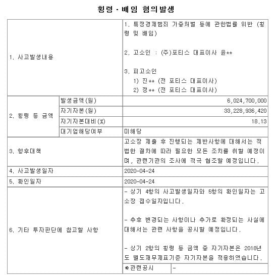 김희애 남편 이찬진 '40억원대 횡령' 혐의 피소, 무슨 일?