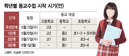 "뱸 7"ڱ þ '̽͸ ȯ' ʱ