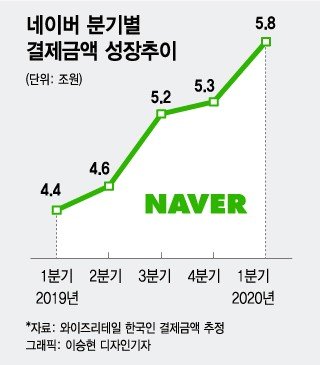 이승현 디자인기자