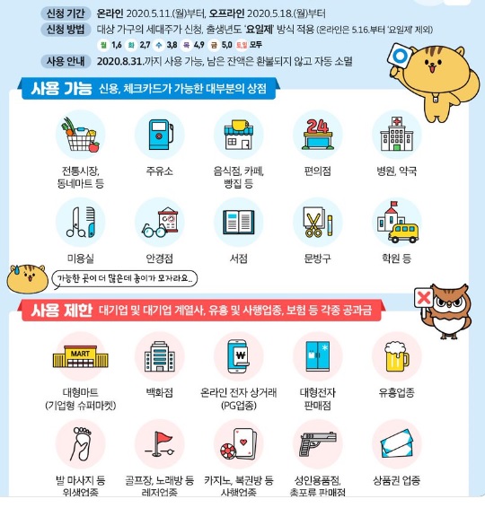 자료: 행정안전부