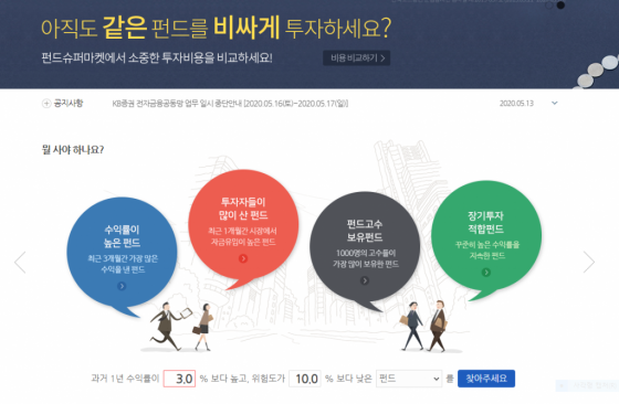 /사진제공= 펀드슈퍼마켓 사이트 캡쳐