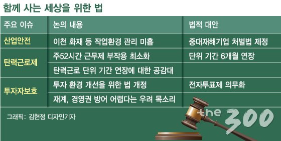 코로나로 달라진 세상, '기본소득'은 미래 생존전략?