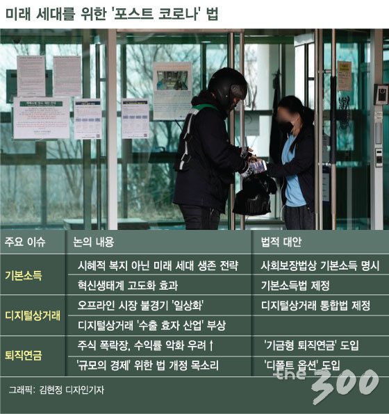 코로나로 달라진 세상, '기본소득'은 미래 생존전략?