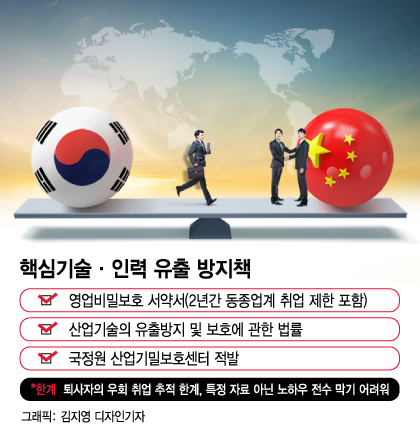 "연봉 3배에 아파트까지" 中 유혹에 넘어갔던 김부장 1년만에…