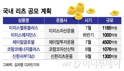 오피스·주유소·호텔 골라 투자, 각양각색 '리츠' 하반기 줄상장