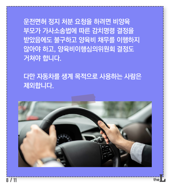 [카드뉴스] 양육비 안주면 운전도 안돼!