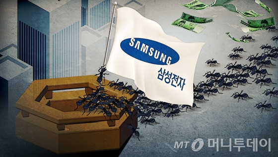 동학개미 1% 수익 올릴때 외국인 10% 넘게 벌었다