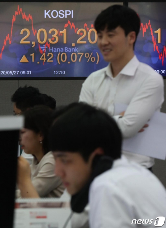 (서울=뉴스1) 허경 기자 = 27일 서울 중구 KEB하나은행 명동점 딜링룸 전광판에 코스피 지수가 전 거래일(2029.78)보다 1.42포인트(0.07%) 오른 2031.20을 나타내고 있다. 코스닥는 전 거래일보다 전 거래일(729.11)보다 4.52포인트(0.62%) 내린 724.59로 원/달러 환율은 0.10원 오른 1234.4원에 거래를 마쳤다.