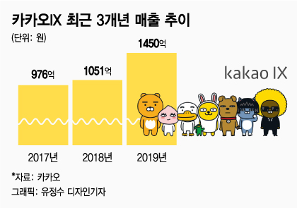 사은품 받으려 커피 300잔을 한번에…그들의 이유있는 집착