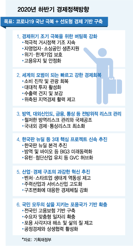 '경제허리' 40대, 직업훈련부터 채용까지 패키지 지원