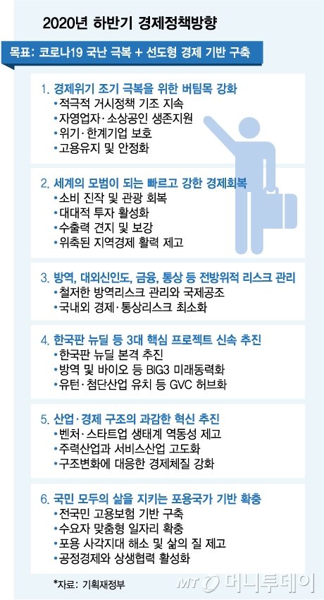 재계 "경제 재도약 기대, 기업 유턴엔 파격 혜택 절실"