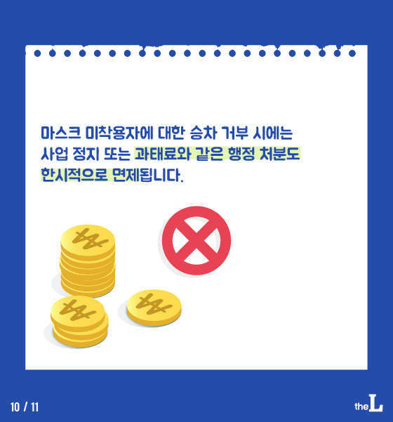 [카드뉴스] 마스크 더워도 불편해도 필수!