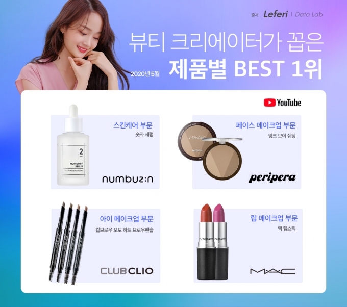 /사진제공=레페리
