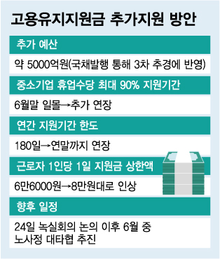 /그래픽=김다나 디자인기자