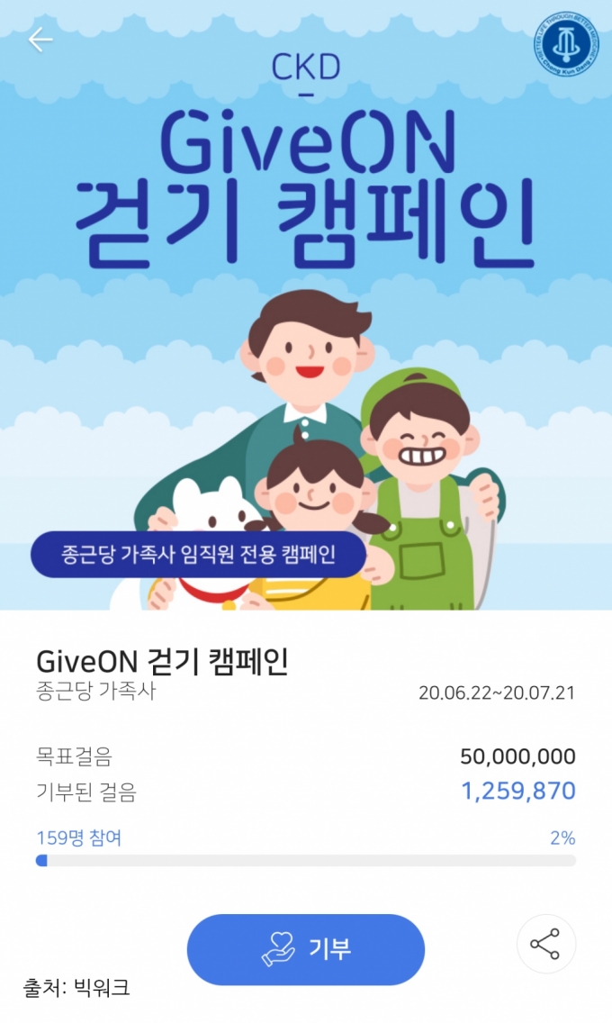 종근당홀딩스 'GiveON 걷기 캠페인' 이미지/사진=종근당홀딩스