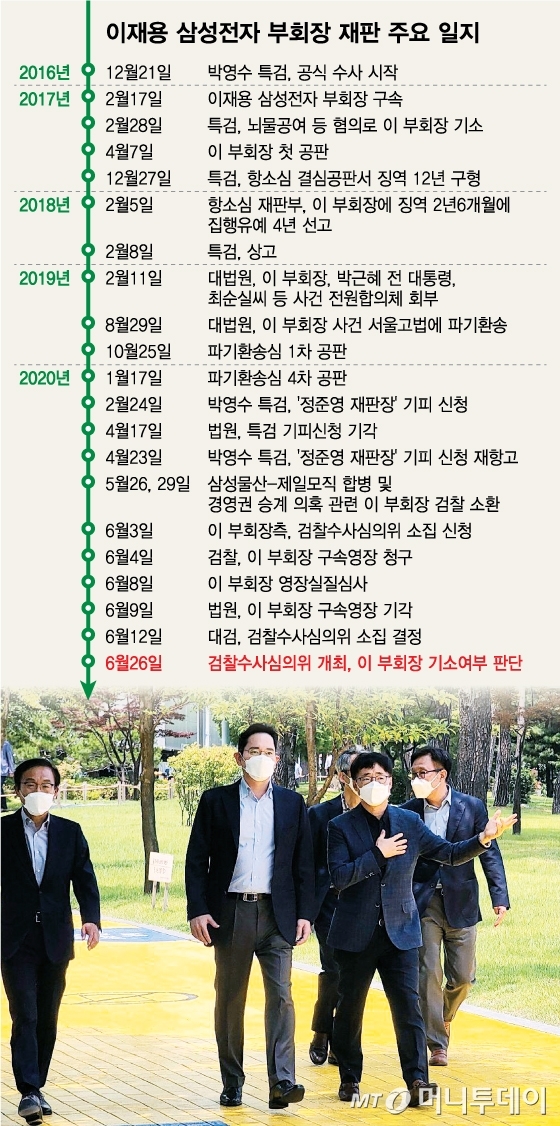 "자칫하면 도태"…또 현장 찾은 이재용, 메시지 달라졌다
