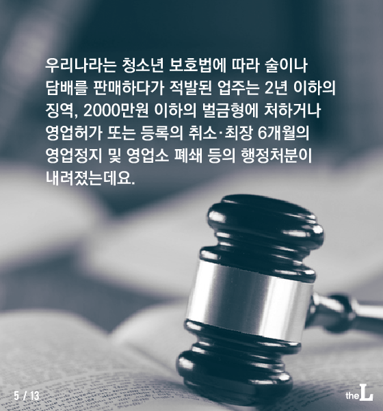[카드뉴스] 미성년 위조신분증에 속은 업주 "무죄"