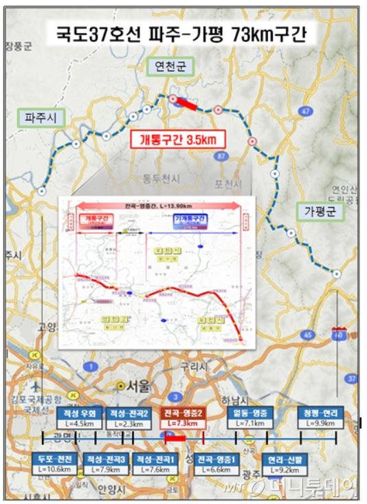 경기북부 동서축 10년만에 완성..구미 우회국도 연장 개통